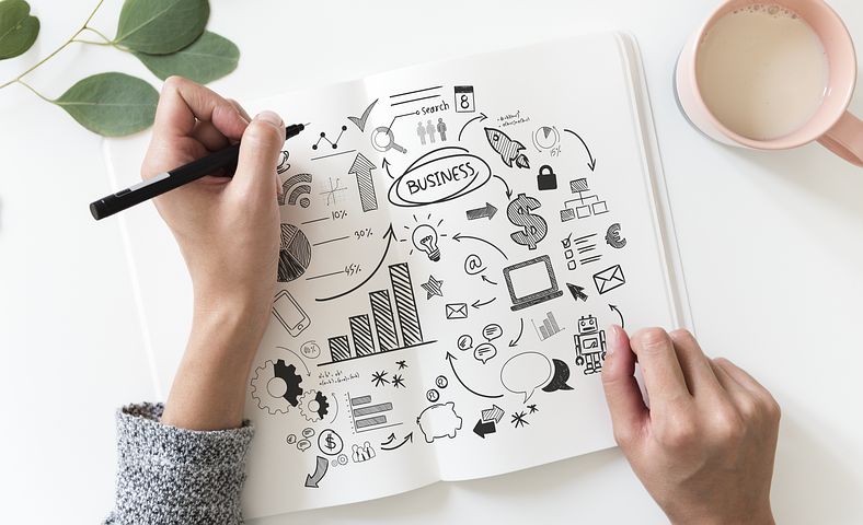 How to Write a Business Plan in 8 Easy Steps
