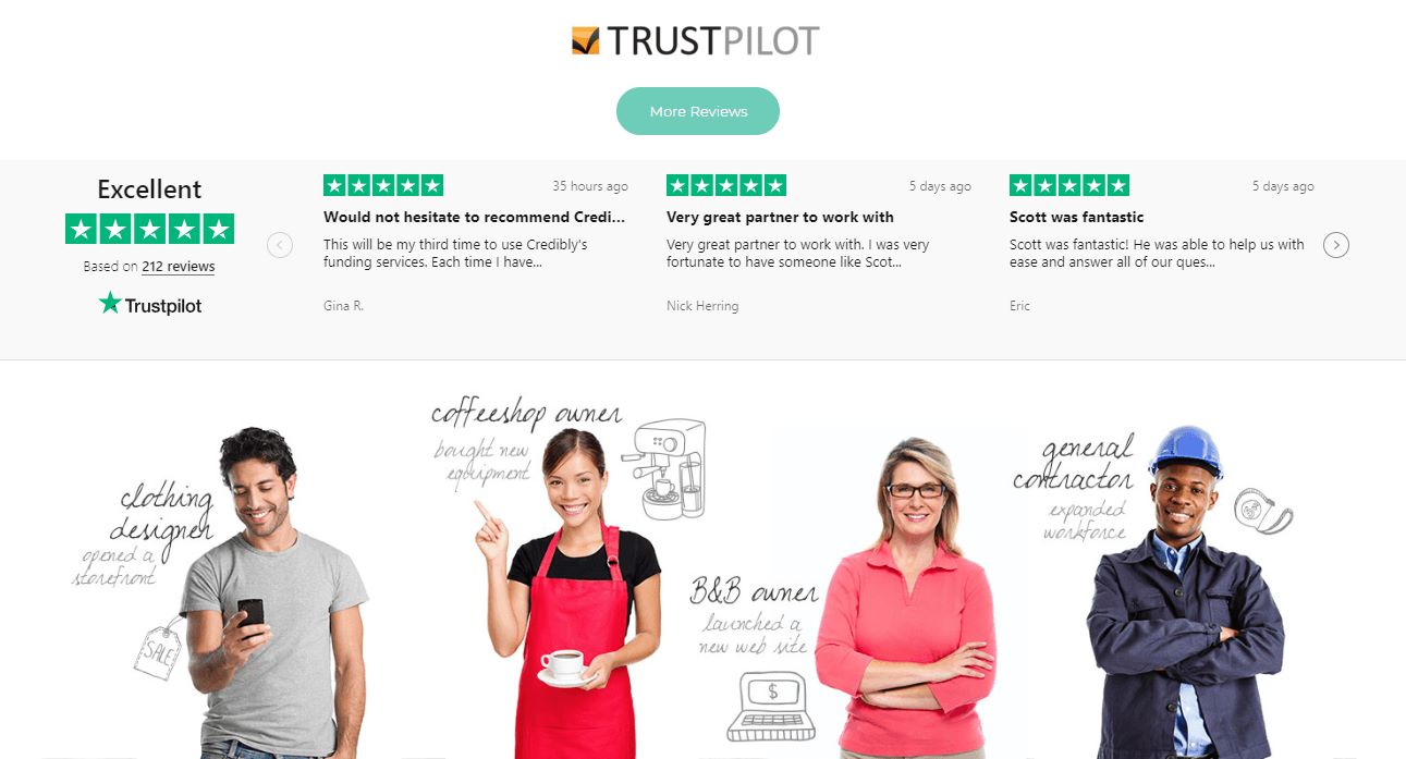 Credibly Review - TrustPilot Testimonials