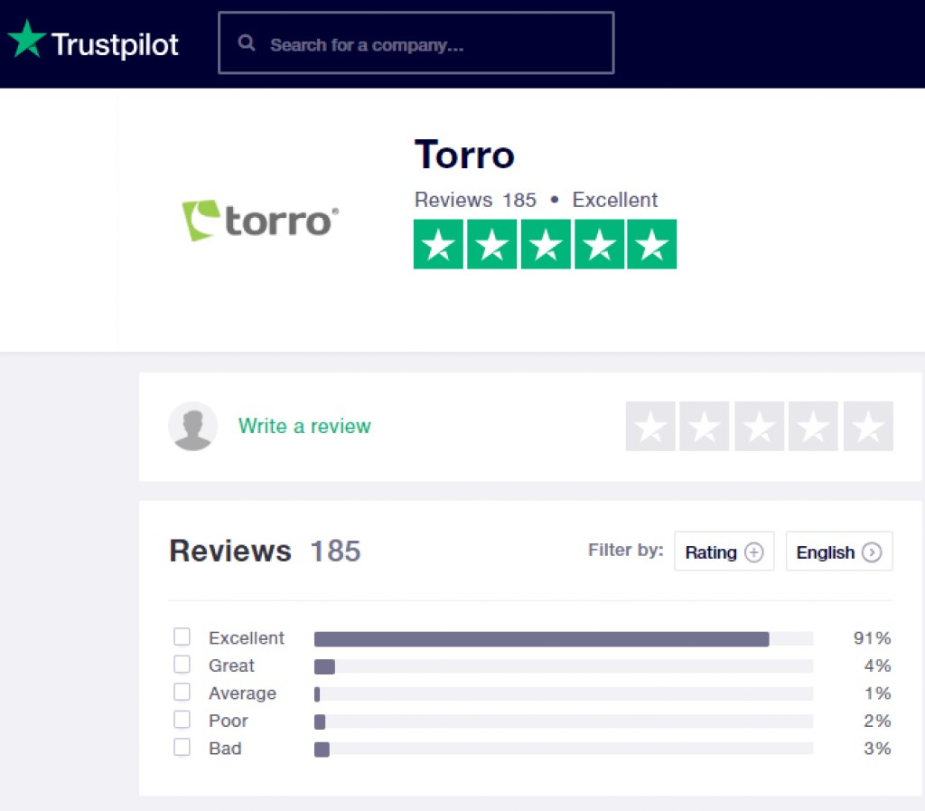 Torro Reviews